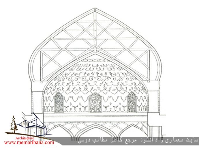 برش عرضی گنبد دو جداره مسجد امام اصفهان 