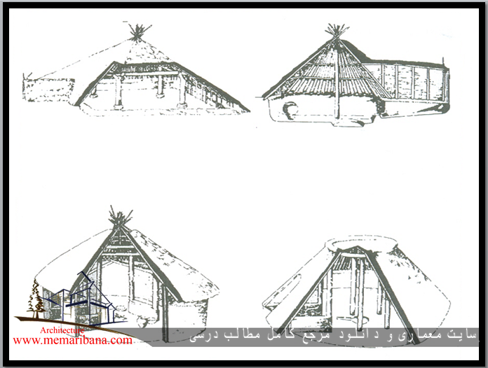 تصویر 116 – نمونه هایی از طراحی خانه های ابتدایی چینی .