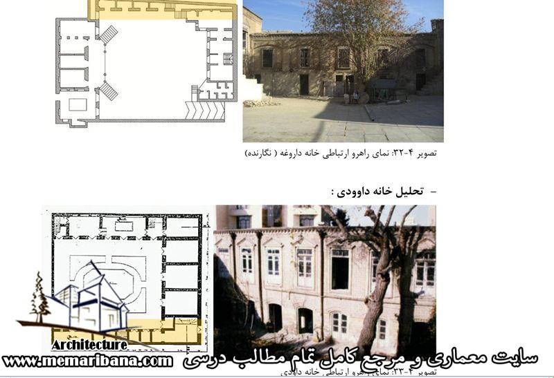 طرح مرمت و احیای خانه تاریخی داروغه در مشهد