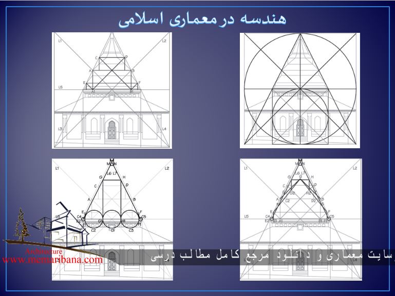 هندسه در معماری اسلامی